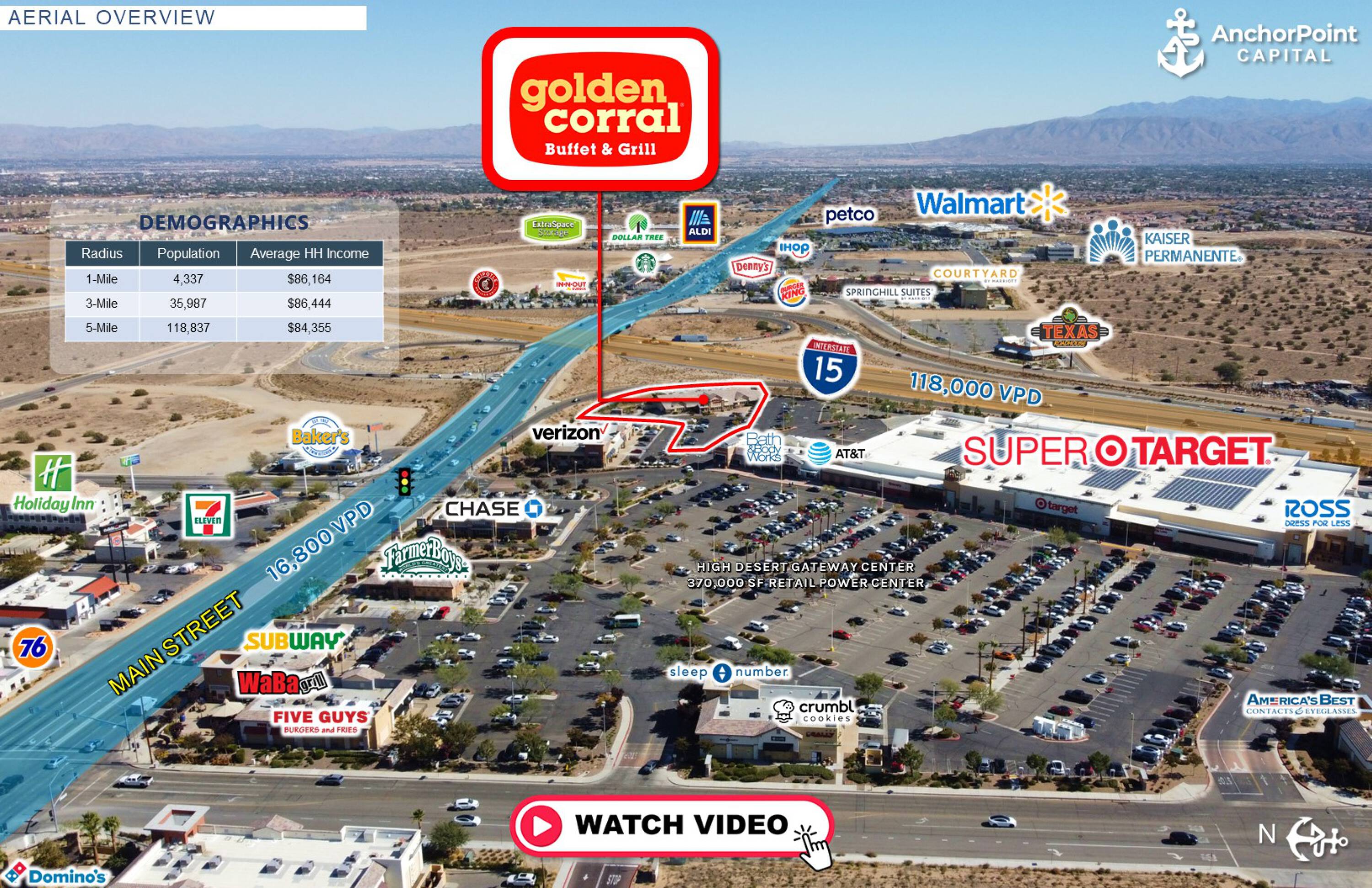 Commercial Property for Sale in Hesperia California 92344